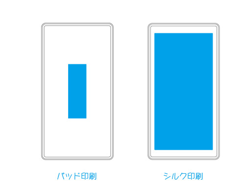 VvoCobe[`[W[10,000mAh