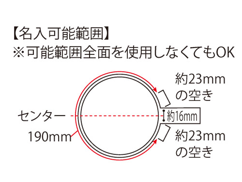 ���퐻�}�O